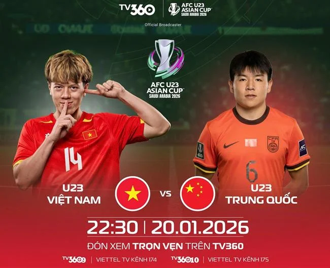 Hình ảnh minh họa các quyền của người dùng theo GDPR tại Thabet Khuyến Mãi