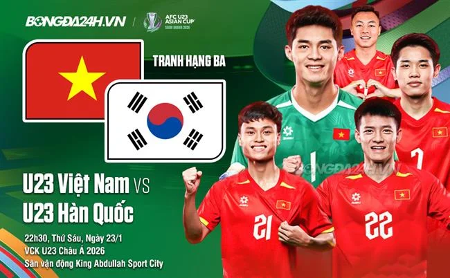 Giao dịch nhanh chóng tại Thabet